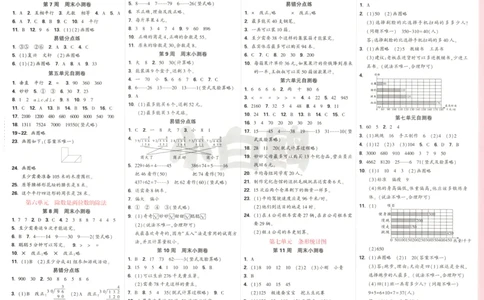 25秋《周末小测卷》4年级上册数学人教版答案_2026春季学期_周末预测小卷_2026《一本&bull;周末小测卷》（1-6年级下）（数学）（人教版）_赠送：2026小白鸥周末小测卷数学1-6年级上册