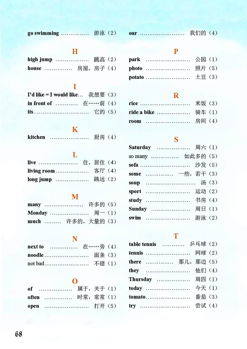 重庆大学版英语五年级上册电子课本_电子课本_小学电子课本_03英语_新建文件夹_20重庆版（重大版）