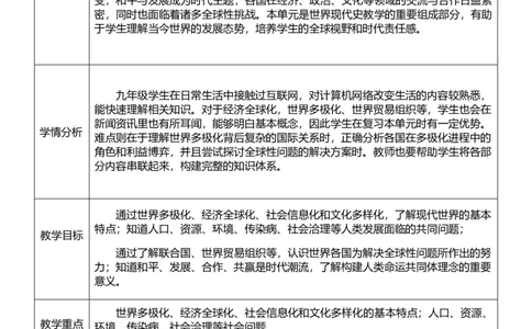 34走向和平发展的世界（教案）_8历史中考复习_2026年中考复习（更新中）_2026中考历史一轮复习课件+教案+单元测试卷_教案