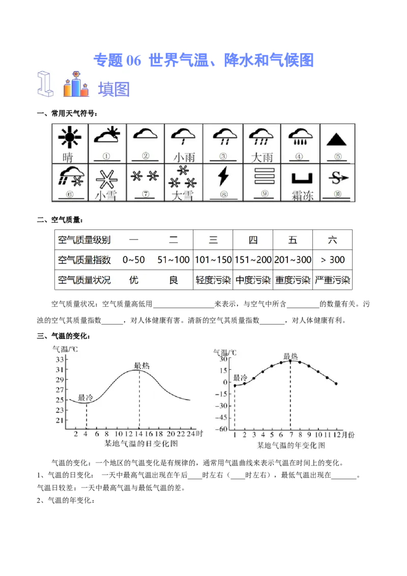 专题06世界气温、降水和气候图-备战2024年中考地理识图速记手册与变式演练（全国通用）（原卷版）_7地理中考复习_2024年中考复习资料_专项复习资料