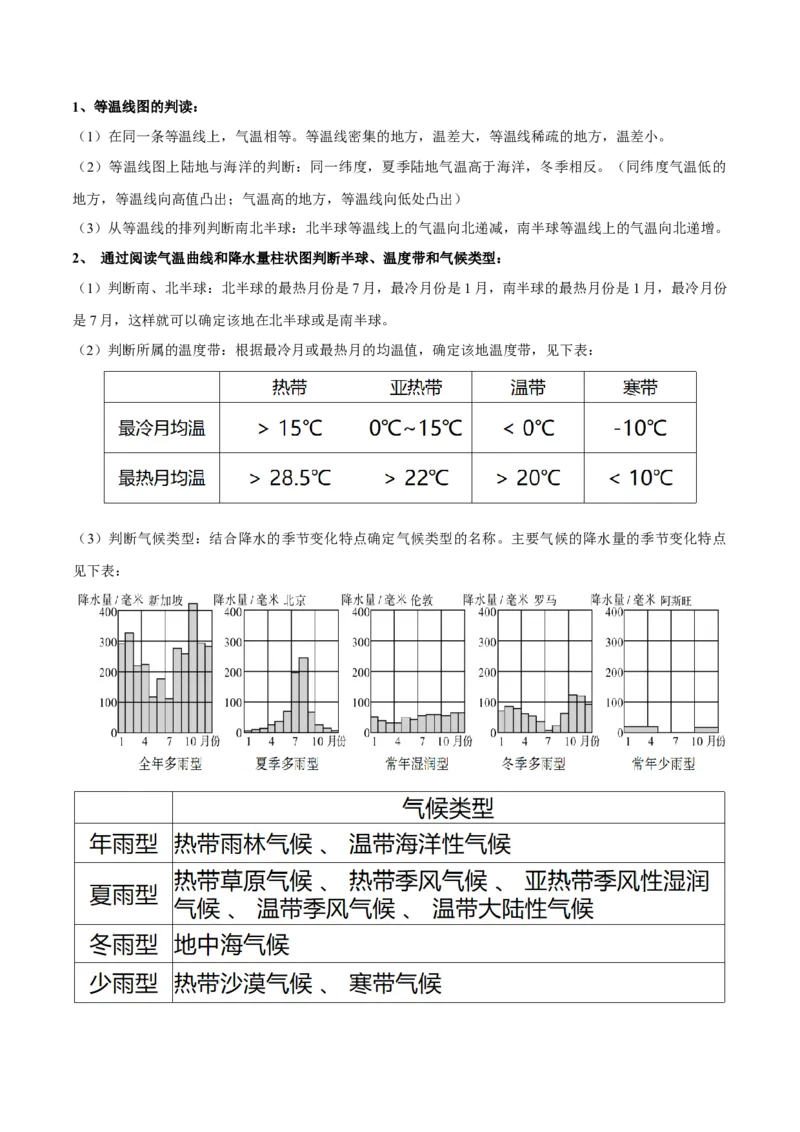 专题06世界气温、降水和气候图-备战2024年中考地理识图速记手册与变式演练（全国通用）（原卷版）_7地理中考复习_2024年中考复习资料_专项复习资料
