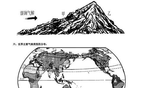 专题06世界气温、降水和气候图-备战2024年中考地理识图速记手册与变式演练（全国通用）（原卷版）_7地理中考复习_2024年中考复习资料_专项复习资料