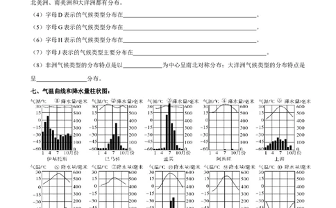 专题06世界气温、降水和气候图-备战2024年中考地理识图速记手册与变式演练（全国通用）（原卷版）_7地理中考复习_2024年中考复习资料_专项复习资料