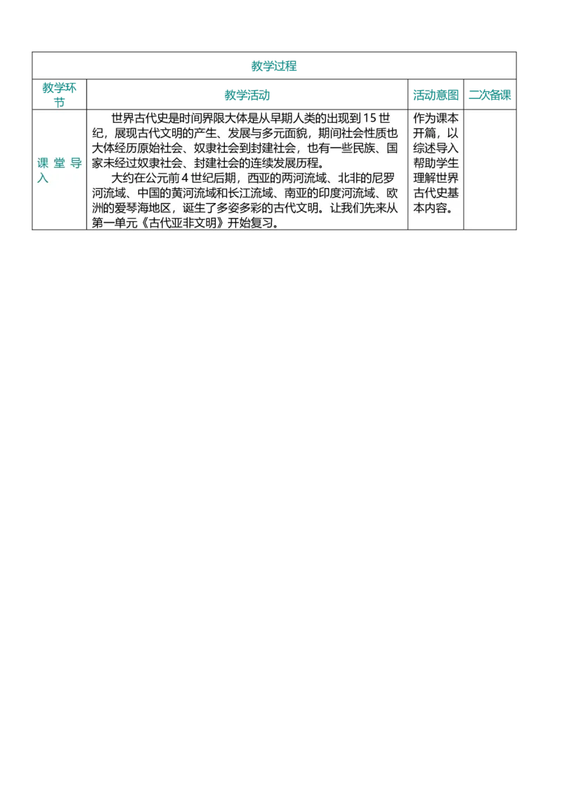 22古代亚非文明（教案）_8历史中考复习_2026年中考复习（更新中）_2026中考历史一轮复习课件+教案+单元测试卷_教案