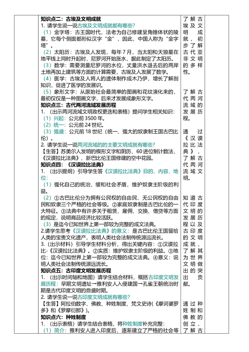 22古代亚非文明（教案）_8历史中考复习_2026年中考复习（更新中）_2026中考历史一轮复习课件+教案+单元测试卷_教案