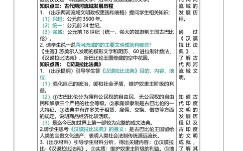 22古代亚非文明（教案）_8历史中考复习_2026年中考复习（更新中）_2026中考历史一轮复习课件+教案+单元测试卷_教案