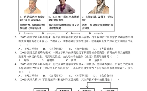 专题04中国古代传统文化（模拟演练）（学生用卷）_8历史中考复习_2023年中考复习资料_二轮复习_核心素养新教学2023年中考历史二轮复习微专题（精讲+精练）