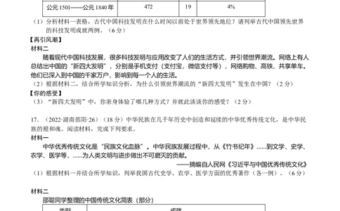 专题04中国古代传统文化（模拟演练）（学生用卷）_8历史中考复习_2023年中考复习资料_二轮复习_核心素养新教学2023年中考历史二轮复习微专题（精讲+精练）