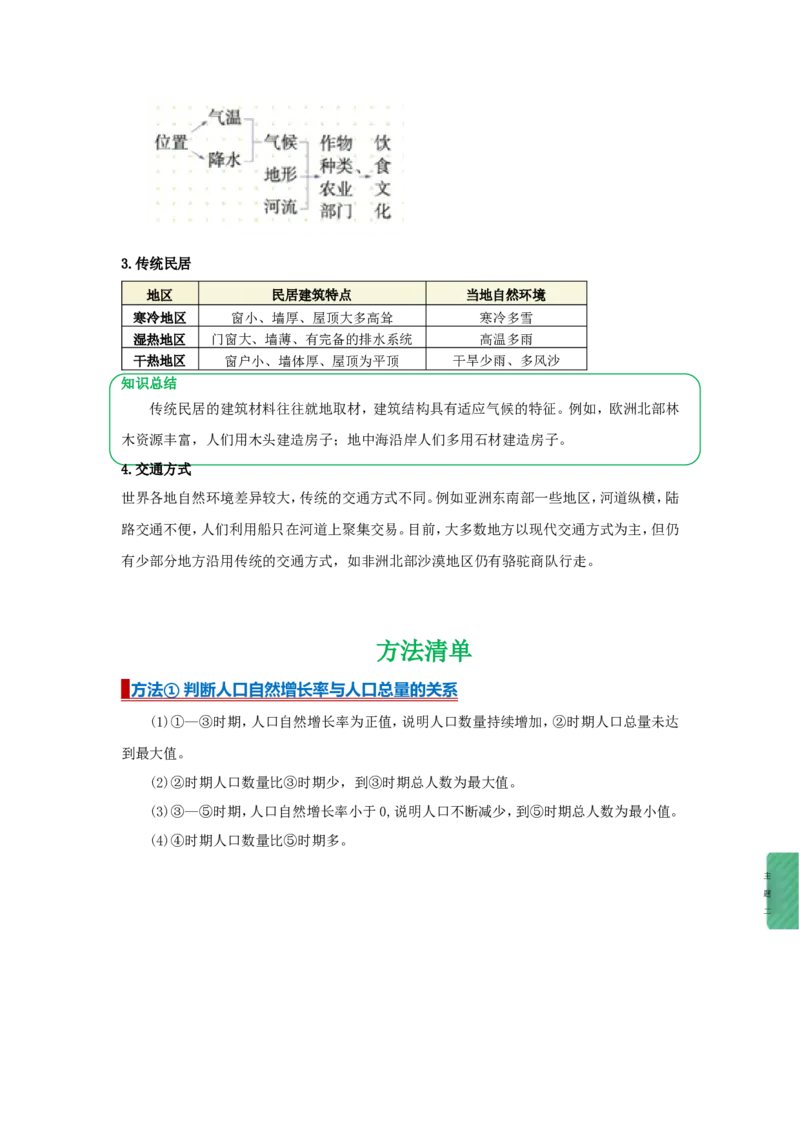 专题07居民与文化（word）2025-2026学年初中地理人教版2024一轮复习学案知识点+习题（原卷版）_7地理中考复习_2026年中考复习（更新中）_2026中考地理一轮考点复习学案+配套课件_习题