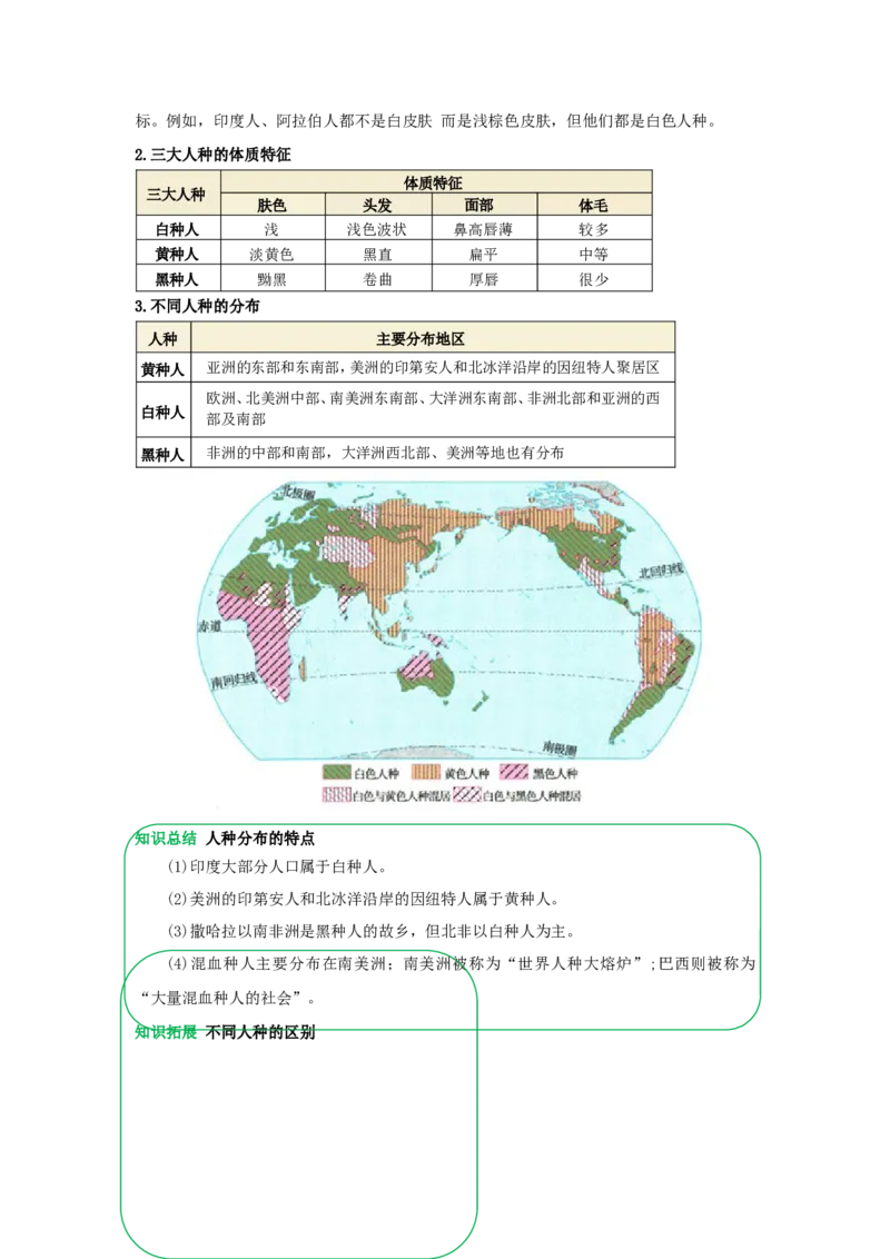专题07居民与文化（word）2025-2026学年初中地理人教版2024一轮复习学案知识点+习题（原卷版）_7地理中考复习_2026年中考复习（更新中）_2026中考地理一轮考点复习学案+配套课件_习题