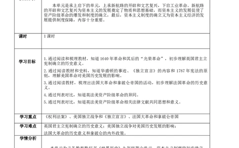 专题02资本主义制度的初步确立（教学设计）-2020年中考历史一轮复习学历案+课件+教学设计+测试+背诵清单（部编版）_8历史中考复习_2023年中考复习资料_一轮复习
