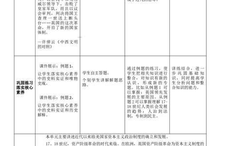 专题02资本主义制度的初步确立（教学设计）-2020年中考历史一轮复习学历案+课件+教学设计+测试+背诵清单（部编版）_8历史中考复习_2023年中考复习资料_一轮复习