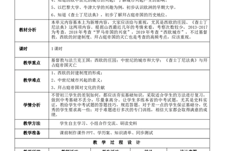 专题03封建时代的欧洲（教学设计）-2020年中考历史一轮复习学历案+课件+教学设计+测试+背诵清单（部编版）_8历史中考复习_2023年中考复习资料_一轮复习