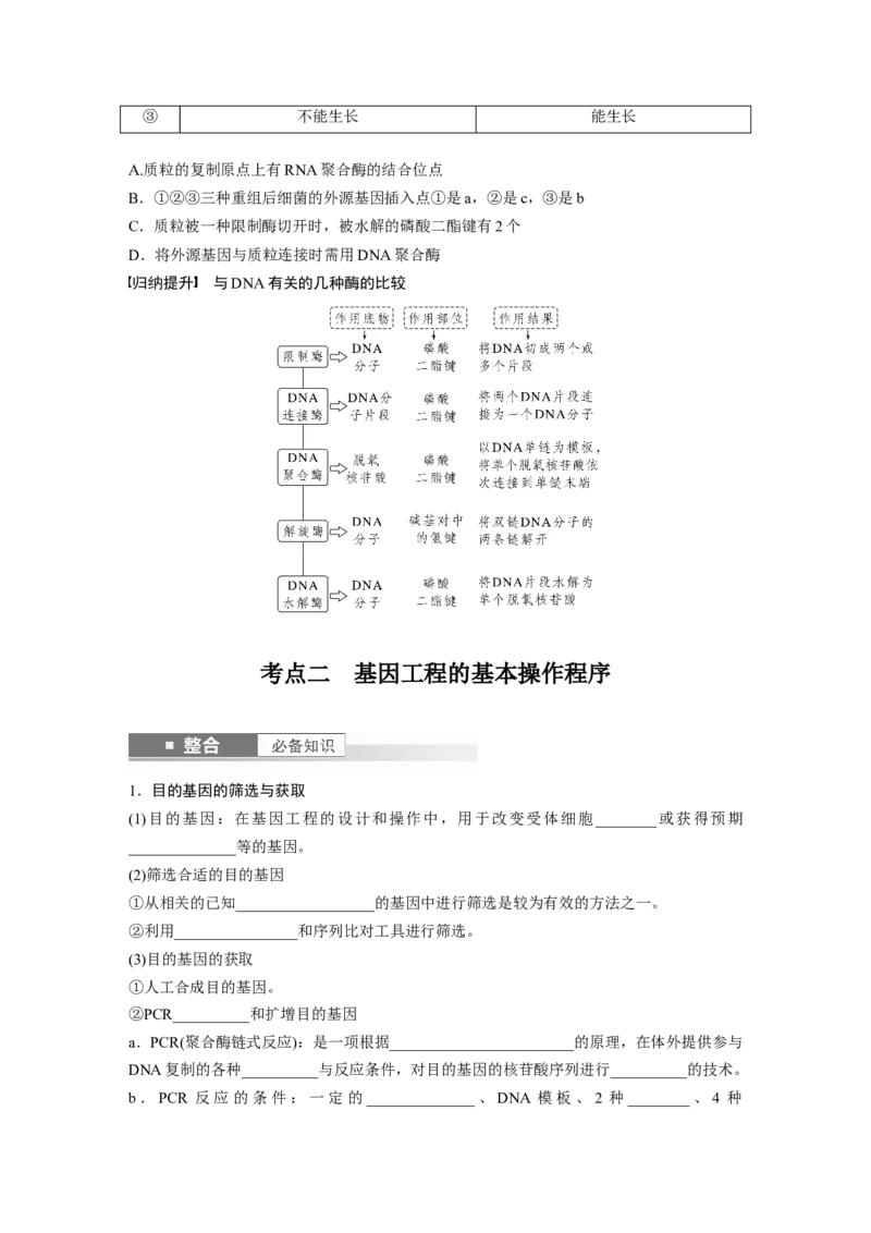 第十单元　第61课时　基因工程的基本工具和基本操作程序_2025年新高考资料_一轮复习_2025大一轮复习讲义+课件（完结）_2025大一轮复习讲义生物学生用书Word版文档整书