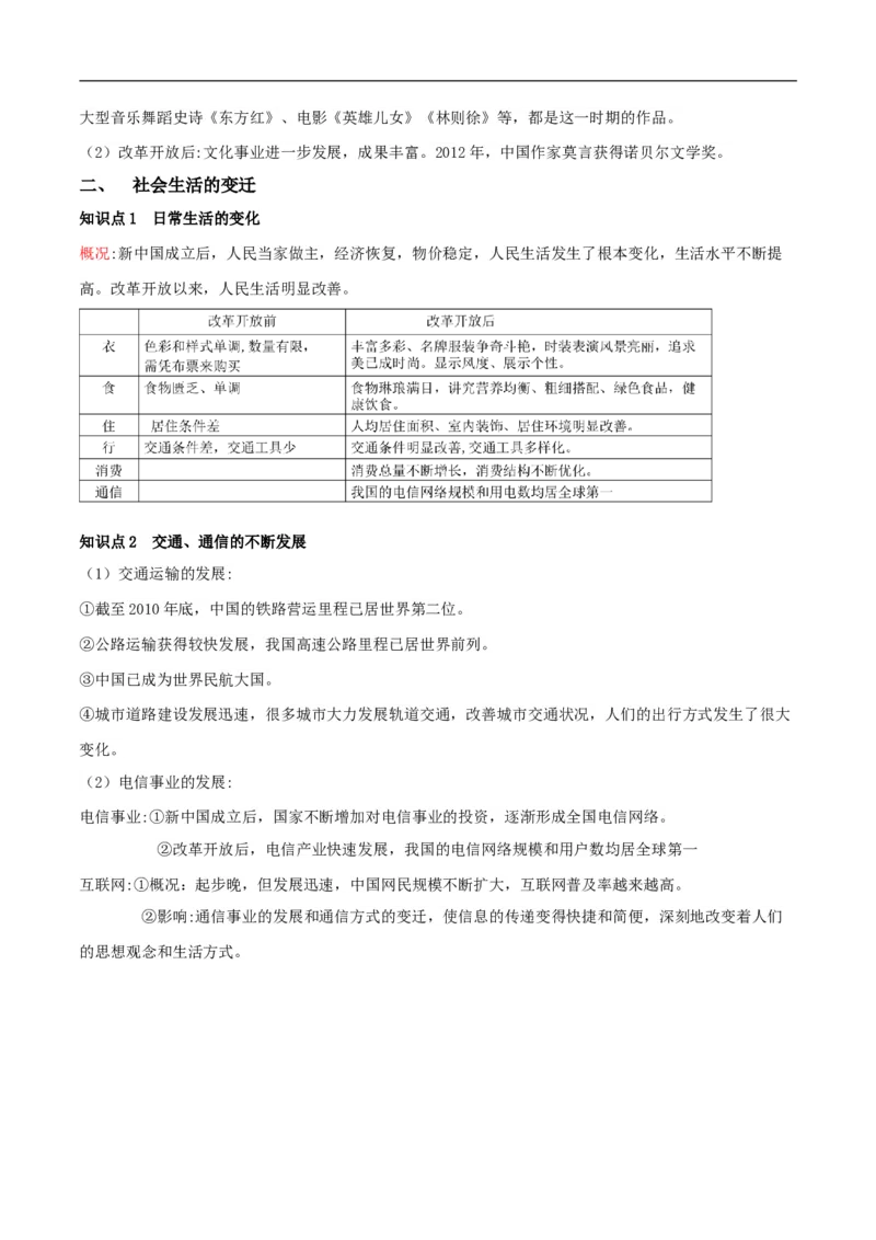 专题06科技文化与社会生活（背诵清单）_8历史中考复习_2023年中考复习资料_一轮复习_2023中考历史一轮复习学历案+教学设计+课件+测试+背诵清单(部编版)-----