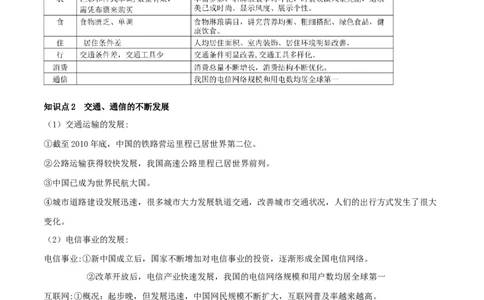 专题06科技文化与社会生活（背诵清单）_8历史中考复习_2023年中考复习资料_一轮复习_2023中考历史一轮复习学历案+教学设计+课件+测试+背诵清单(部编版)-----