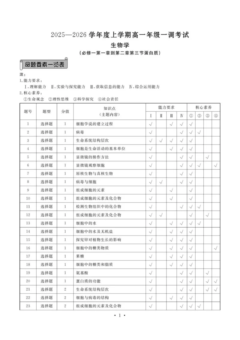 答案_2025年11月高一试卷_251109云南省多校2025-2026学年高一上学期10月月考_云南省多校2025-2026学年高一上学期10月月考生物试题