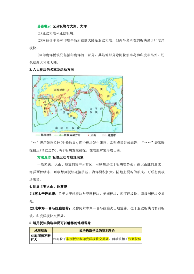 专题04陆地与海洋（word）2025-2026学年初中地理人教版2024一轮复习学案知识点+习题（原卷版）_7地理中考复习_2026年中考复习（更新中）_2026中考地理一轮考点复习学案+配套课件_习题