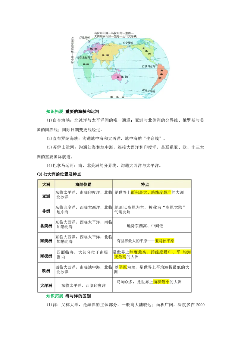 专题04陆地与海洋（word）2025-2026学年初中地理人教版2024一轮复习学案知识点+习题（原卷版）_7地理中考复习_2026年中考复习（更新中）_2026中考地理一轮考点复习学案+配套课件_习题