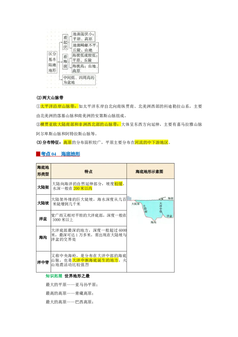 专题04陆地与海洋（word）2025-2026学年初中地理人教版2024一轮复习学案知识点+习题（原卷版）_7地理中考复习_2026年中考复习（更新中）_2026中考地理一轮考点复习学案+配套课件_习题