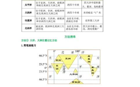 专题04陆地与海洋（word）2025-2026学年初中地理人教版2024一轮复习学案知识点+习题（原卷版）_7地理中考复习_2026年中考复习（更新中）_2026中考地理一轮考点复习学案+配套课件_习题