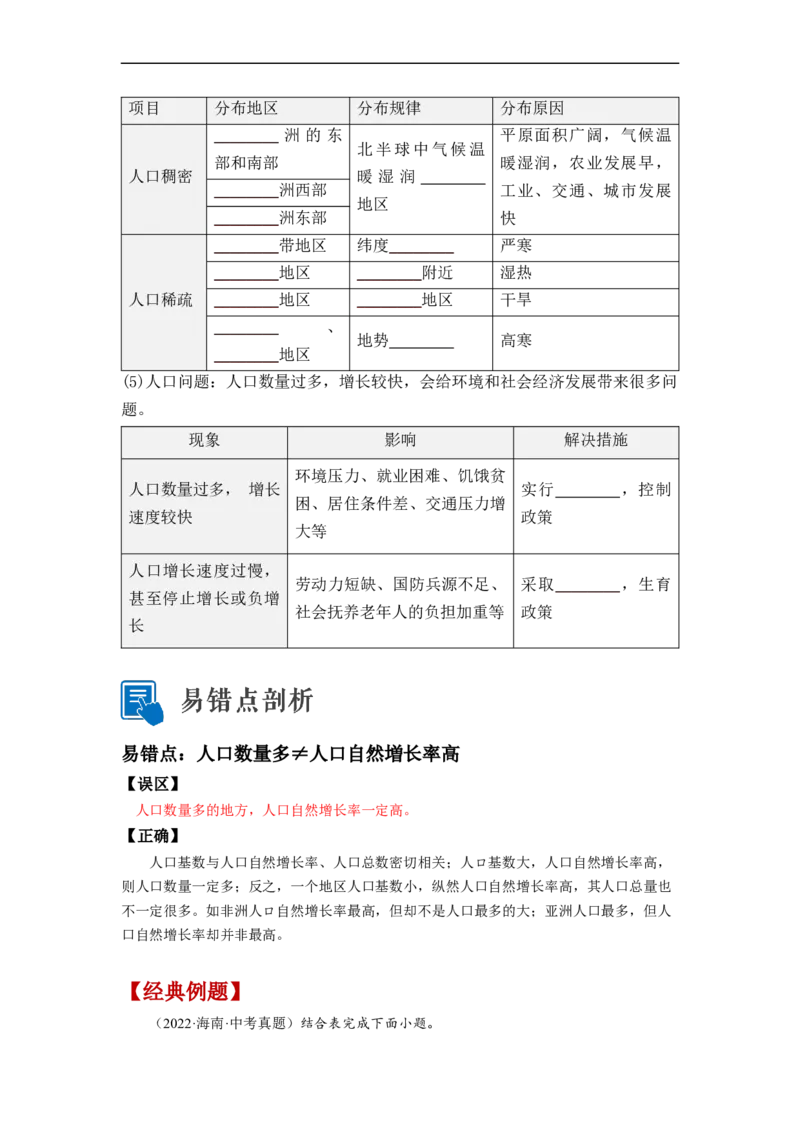专题05居民与文化、发展与合作（讲义）（原卷版）-2023年中考地理一轮复习讲练测_7地理中考复习_2023年中考复习资料_一轮复习_2023年中考地理一轮复习讲练测
