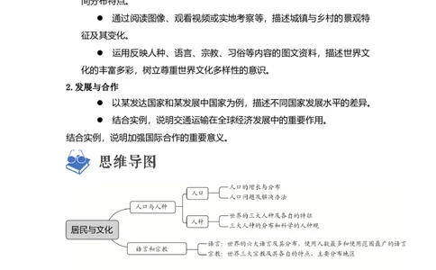 专题05居民与文化、发展与合作（讲义）（原卷版）-2023年中考地理一轮复习讲练测_7地理中考复习_2023年中考复习资料_一轮复习_2023年中考地理一轮复习讲练测