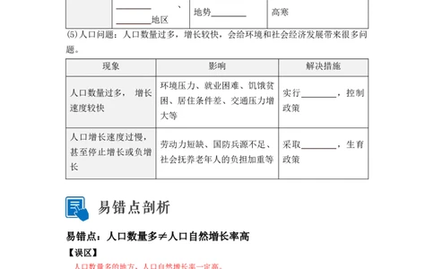 专题05居民与文化、发展与合作（讲义）（原卷版）-2023年中考地理一轮复习讲练测_7地理中考复习_2023年中考复习资料_一轮复习_2023年中考地理一轮复习讲练测