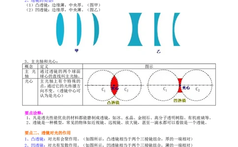 透镜知识讲解（提高）_初物_人教版初中物理初二三同步讲义习题练习八九年级电子资料word素材_20250116_181533_A017&mdash;&mdash;人教版初中物理初二三教案讲义专项练习八九年级电子版word资料
