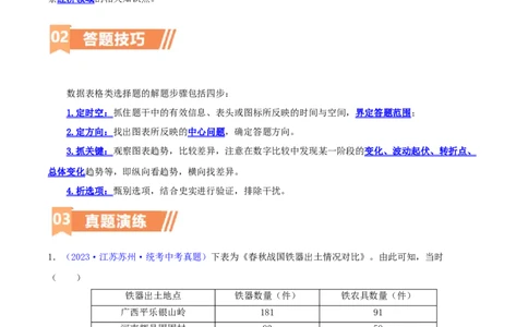专题03数据表格类选择题（含答题技巧，题型专练100题）（原卷版）_8历史中考复习_2024年中考复习资料_二轮复习_2024年中考历史二轮热点题型归纳与变式演练