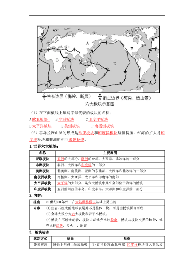 专题03陆地和海洋（讲义）（解析版）-2023年中考地理一轮复习讲练测_7地理中考复习_2023年中考复习资料_一轮复习_2023年中考地理一轮复习讲练测