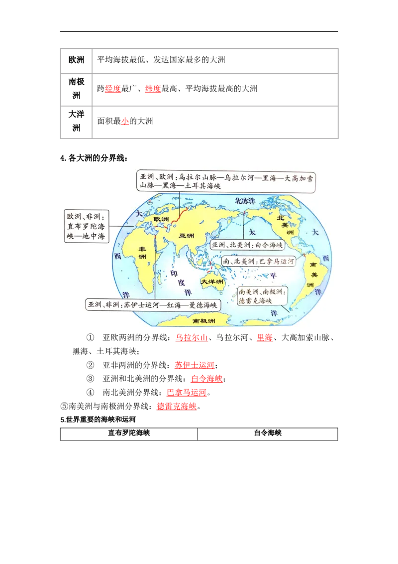 专题03陆地和海洋（讲义）（解析版）-2023年中考地理一轮复习讲练测_7地理中考复习_2023年中考复习资料_一轮复习_2023年中考地理一轮复习讲练测