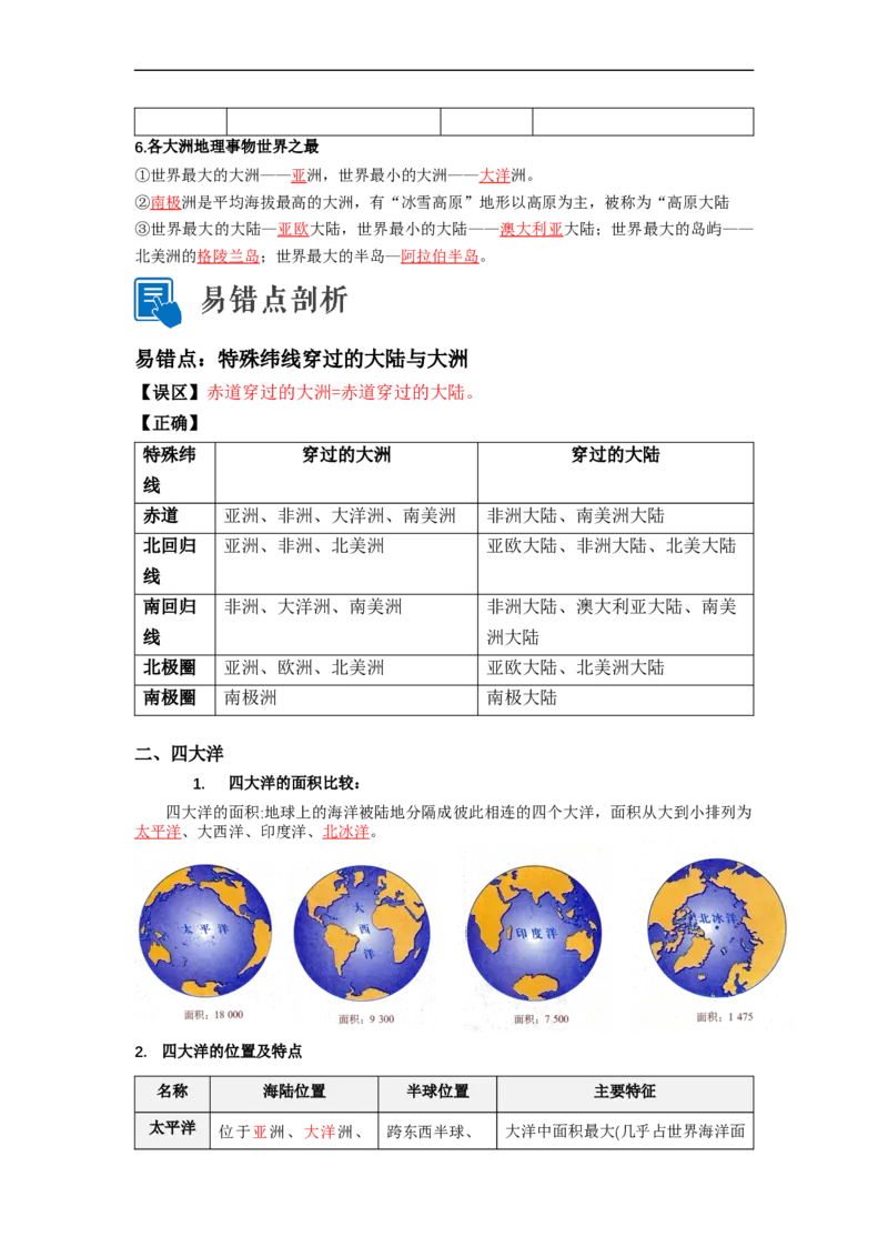 专题03陆地和海洋（讲义）（解析版）-2023年中考地理一轮复习讲练测_7地理中考复习_2023年中考复习资料_一轮复习_2023年中考地理一轮复习讲练测