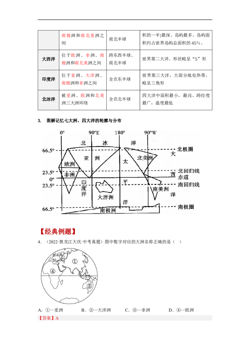专题03陆地和海洋（讲义）（解析版）-2023年中考地理一轮复习讲练测_7地理中考复习_2023年中考复习资料_一轮复习_2023年中考地理一轮复习讲练测