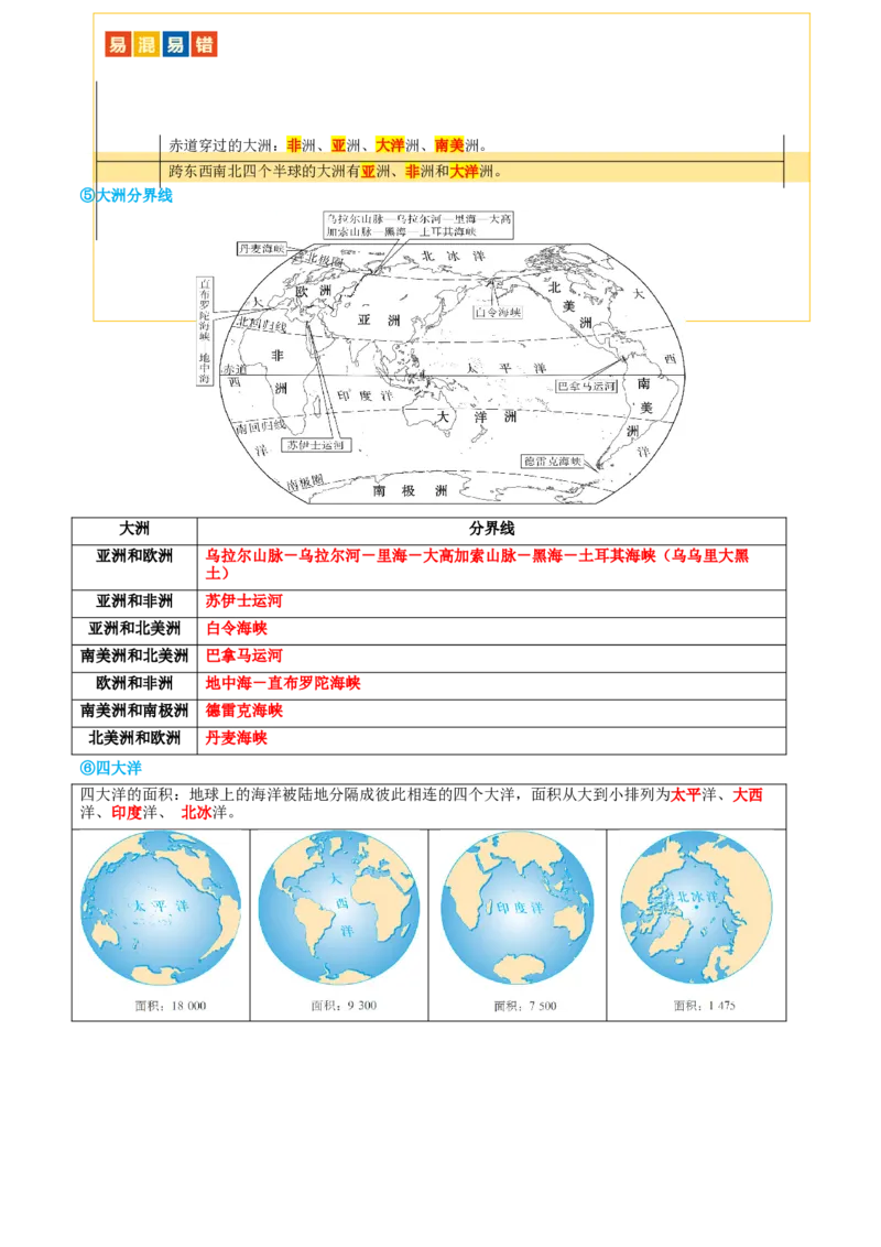 专题04陆地和海洋（讲义）（原卷版）_7地理中考复习_2024年中考复习资料_一轮复习资料_❤2024年中考地理一轮复习讲练测（全国通用）_配套讲义