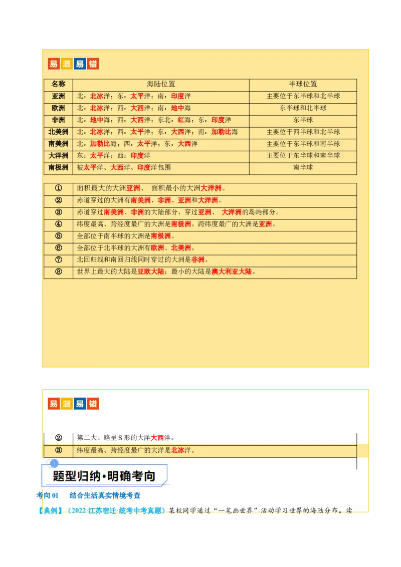 专题04陆地和海洋（讲义）（原卷版）_7地理中考复习_2024年中考复习资料_一轮复习资料_❤2024年中考地理一轮复习讲练测（全国通用）_配套讲义