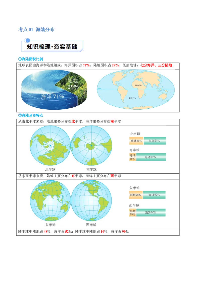 专题04陆地和海洋（讲义）（原卷版）_7地理中考复习_2024年中考复习资料_一轮复习资料_❤2024年中考地理一轮复习讲练测（全国通用）_配套讲义