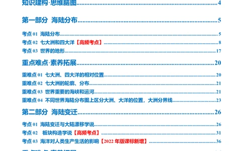 专题04陆地和海洋（讲义）（原卷版）_7地理中考复习_2024年中考复习资料_一轮复习资料_❤2024年中考地理一轮复习讲练测（全国通用）_配套讲义