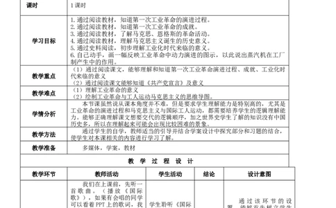 专题03工业革命和国际共产主义运动的兴起（教学设计）-2020年中考历史一轮复习学历案+课件+教学设计+测试+背诵清单（部编版）_8历史中考复习_2023年中考复习资料_一轮复习