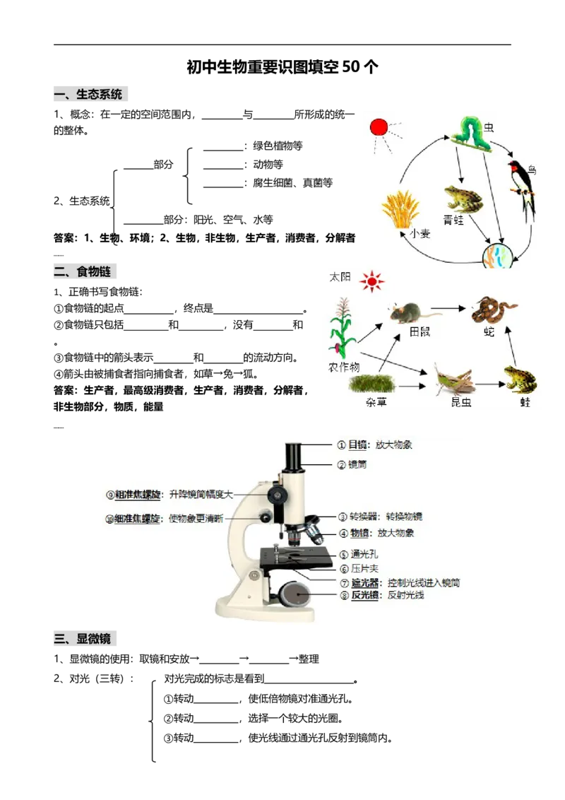 ❤初中生物重要识图填空速记50个_6生物中考复习_2024年中考复习资料_专项复习资料