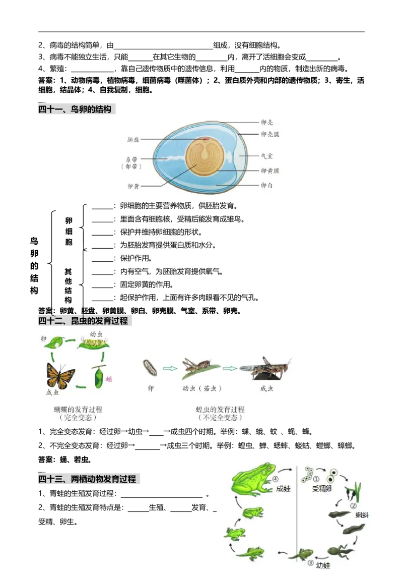 ❤初中生物重要识图填空速记50个_6生物中考复习_2024年中考复习资料_专项复习资料