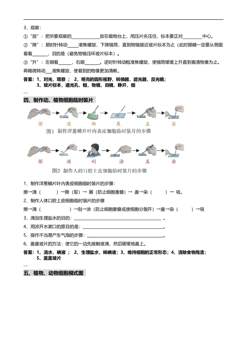 ❤初中生物重要识图填空速记50个_6生物中考复习_2024年中考复习资料_专项复习资料
