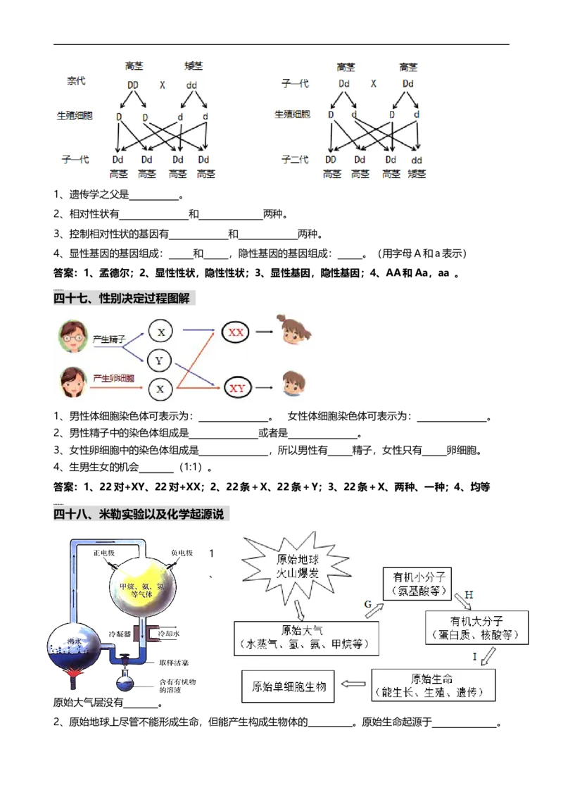 ❤初中生物重要识图填空速记50个_6生物中考复习_2024年中考复习资料_专项复习资料