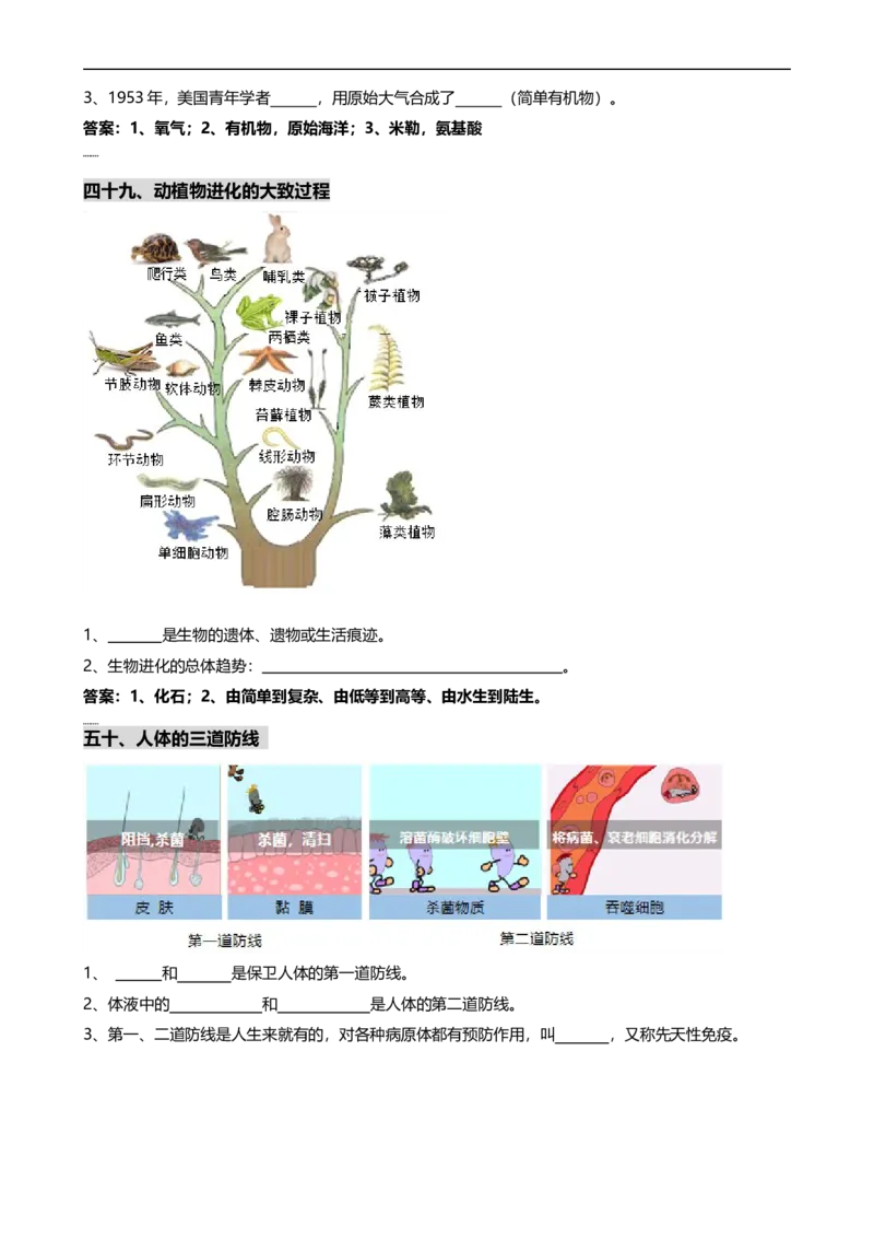 ❤初中生物重要识图填空速记50个_6生物中考复习_2024年中考复习资料_专项复习资料