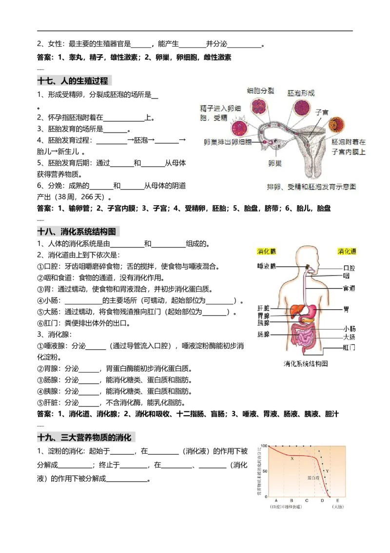 ❤初中生物重要识图填空速记50个_6生物中考复习_2024年中考复习资料_专项复习资料