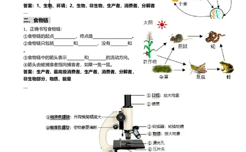 ❤初中生物重要识图填空速记50个_6生物中考复习_2024年中考复习资料_专项复习资料