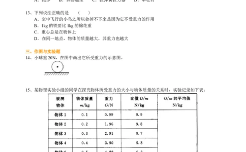 重力（基础）巩固练习_初物_人教版初中物理初二三同步讲义习题练习八九年级电子资料word素材_20250116_181533_A017&mdash;&mdash;人教版初中物理初二三教案讲义专项练习八九年级电子版word资料