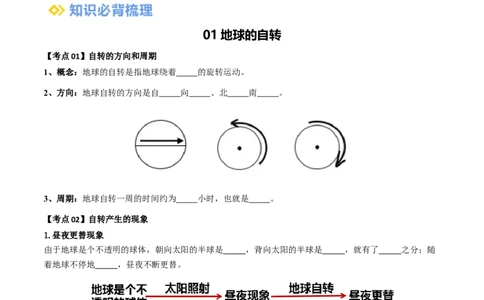 专题02地球的自转和公转（背记帮）-备战2024年中考地理一轮复习考点帮（全国通用）（挖空版）_7地理中考复习_2024年中考复习资料_一轮复习资料_配套背记资料（挖空版）