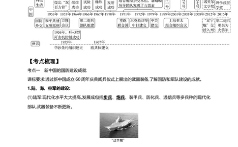 24第二十四单元国防建设与外交成就及科技文化与社会生活(第15-19课)中考历史总复习讲练学案（含解析）_8历史中考复习_2023年中考复习资料_专项复习