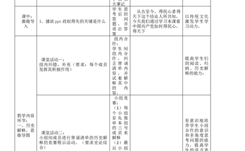 专题07人民解放战争（教学设计）-2020年中考历史一轮复习学历案+课件+教学设计+测试+背诵清单（部编版）_8历史中考复习_2023年中考复习资料_一轮复习